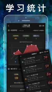 一年级英语下册-人教版新起点小学英语同步点读机 screenshot 8