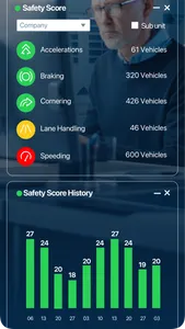 Kub Safe screenshot 1