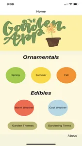 The Garden App screenshot 0