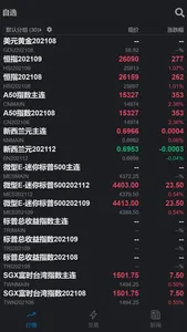 群益Smart Trader screenshot 9