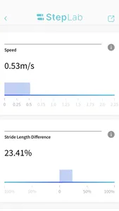 Gait Analysis App - StepLab screenshot 4