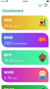 My Health! - Fitness Tracker screenshot 0