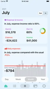 Flow - Accounting App screenshot 12