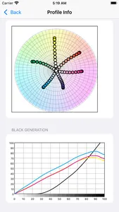 Seeing Color - ICC Profile screenshot 3