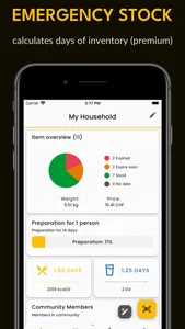 Smantry: Smart pantry screenshot 5