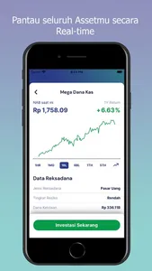 InvestasiKu screenshot 2