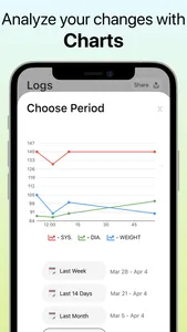 BP -  Blood Pressure Monitor screenshot 3