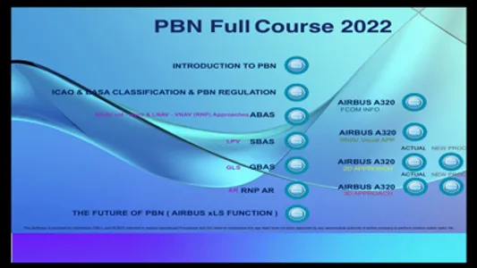 PBN For Pilots screenshot 1