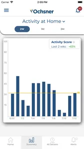 Connected Home by Ochsner screenshot 3