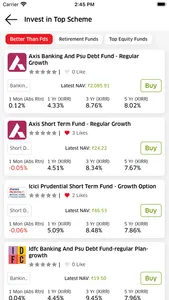 My Rupee To Invest screenshot 4