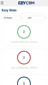 EzzyCRM screenshot 0