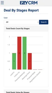 EzzyCRM screenshot 2