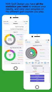 Golf Design: GPS & Scorecard screenshot 1