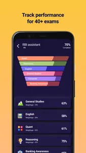 Kadmik : Govt Exam Prep App screenshot 4