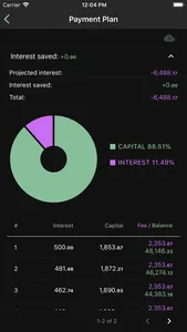 Credit Calculator App screenshot 2