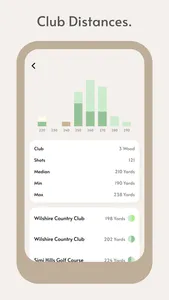 Links - Golf Stats & Scorecard screenshot 3