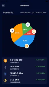 Crypto500 Flip & Milestones screenshot 4