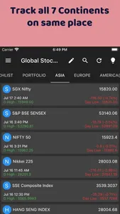 Global Stock Market screenshot 5