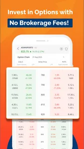 mStock: Stocks & Demat Account screenshot 4