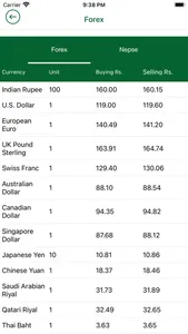 Dhanaprapti mBank screenshot 2