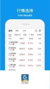 港信期货 screenshot 1