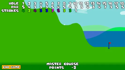 Golf World screenshot 5