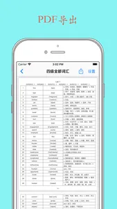Daily背单词 - 四六级考研等学英语必备软件 screenshot 5