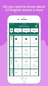 12 English tenses practice screenshot 0