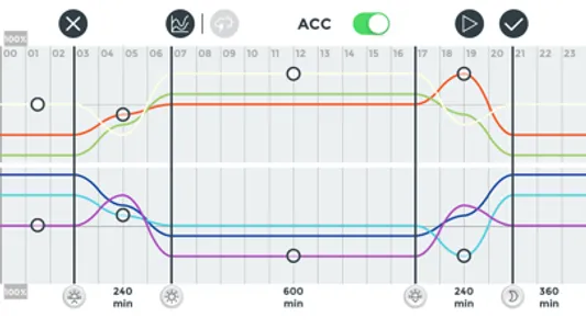 Hydor App screenshot 3