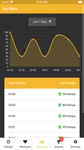 Pull Ups Counter screenshot 2