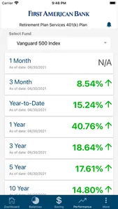 First American Bank 401(k) screenshot 3