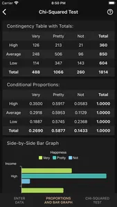 Art of Stat: Inference screenshot 8