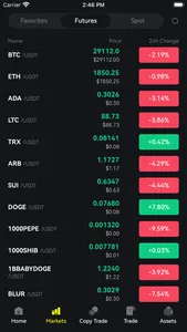 Fairdesk Go:Trade Bitcoin, ETH screenshot 5