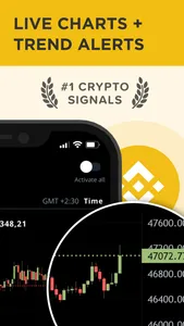 Coin Push Crypto Signals screenshot 1