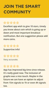 Coin Push Crypto Signals screenshot 4