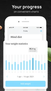 PEP: Mind - Healthy meal plan screenshot 0