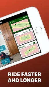 Bike Fast Fit EZ screenshot 1