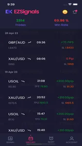 EZSignals screenshot 2