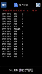 穴吹東海保全 screenshot 3