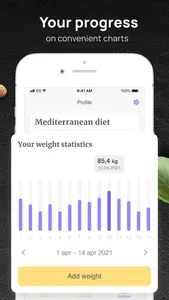 PEP: Mediterranean diet plan screenshot 4