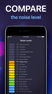 Decibel Meter - Sound Analyzer screenshot 3