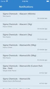 AdChem Digital screenshot 5