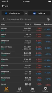 Smart Coin - Chart viewer screenshot 0