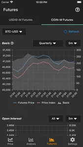 Smart Coin - Chart viewer screenshot 3