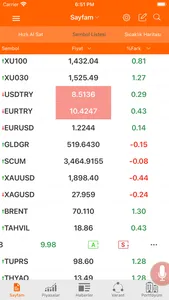 ING Trader IQ screenshot 1