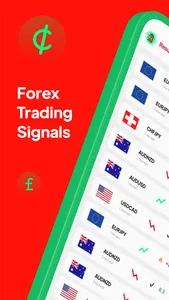 Forex Signals - Buy and Sell screenshot 0