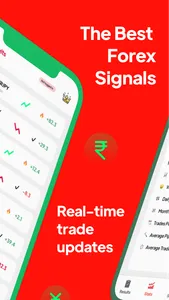 Forex Signals - Buy and Sell screenshot 1