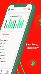 Forex Signals - Buy and Sell screenshot 2