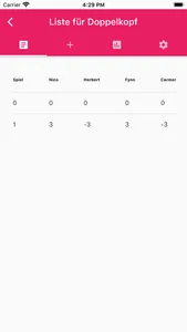 Punkteliste Doppelkopf screenshot 5