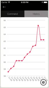 MetroLink BAS screenshot 1